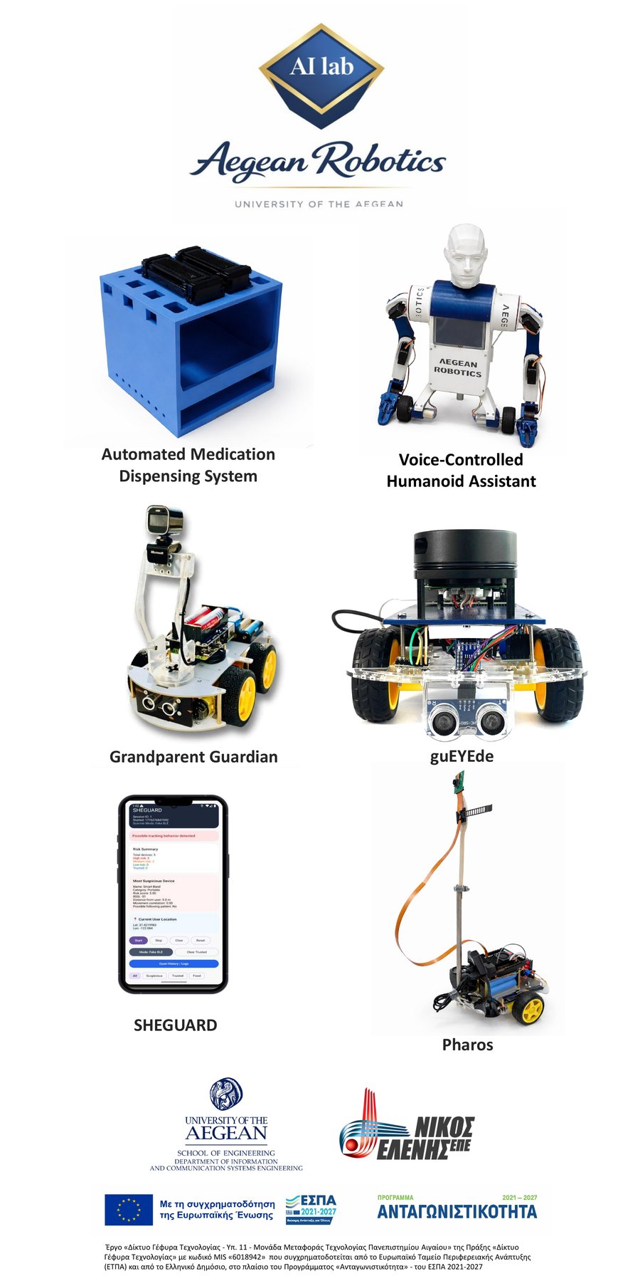Banner με τα έξι συστήματα της ομάδας Aegean Robotics